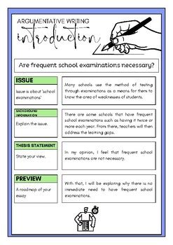 Image result for Persuasive Introduction