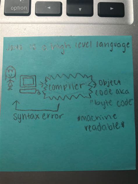 Computer Programming Chapter 2 的图像结果