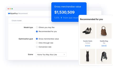 Byteplus Modelark 的图像结果