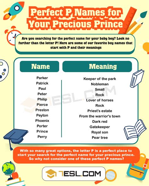 250 Boy Names that Start with P (Popular P Names for Boys) • 7ESL