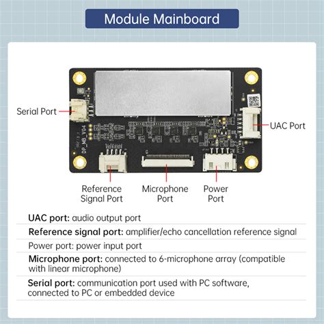 Image result for Far Field Microphone Array