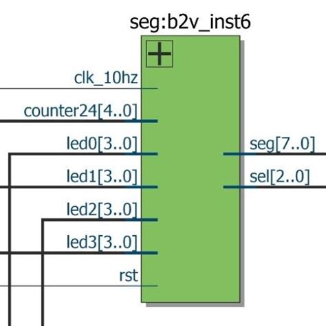 Image result for Decoder Logic Diagram
