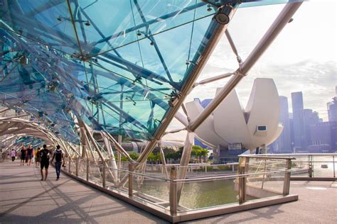 Interactive Instruction Teaching Methods 的图像结果