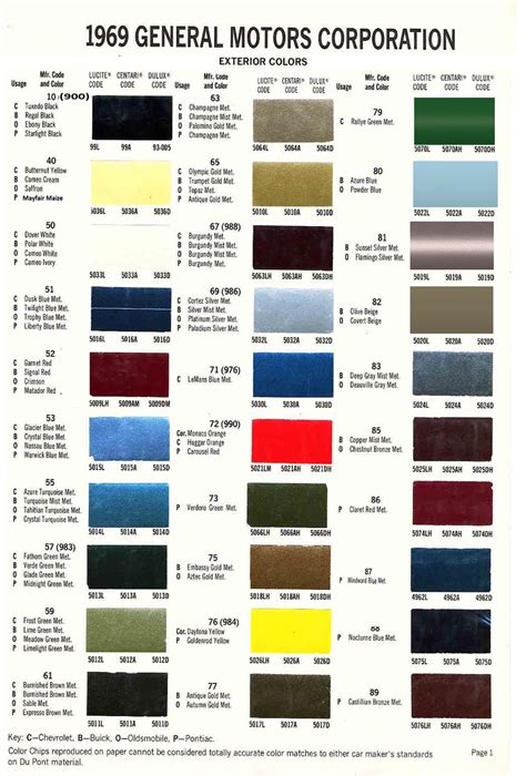 1960-1969 GM Paint Codes and Color Charts