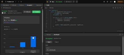 Image result for Dfunction Caallimg in Java Sample Program in LeetCode
