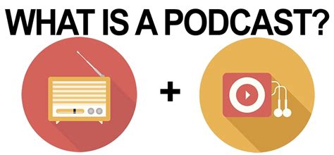 Image result for Podcast Definition