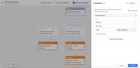 Image result for Conditional Set