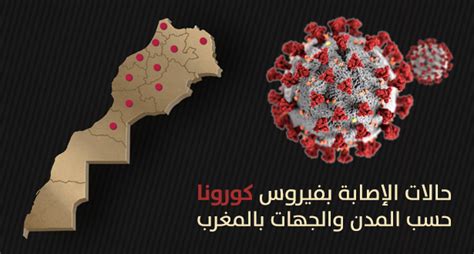 #كورونا # هذه مراكز الفحوصات المتخصصة في تشخيص مرضى كوفيد 19 على مستوى ...