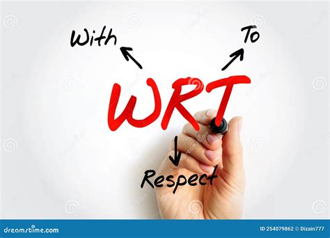 Respect Stand For Acronym at Jason Lindstrom blog