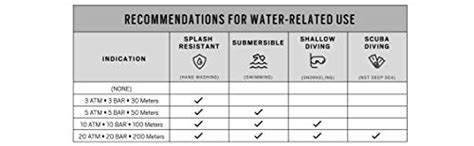 Buy Relic by Fossil Men's Taran Analog Quartz Sport Watch with ...