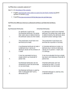 Compiler Design Lab - Lab manual - COMPILER DESIGN LABORATORY MANUAL ...