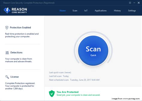Image result for Anti-Hacking Software