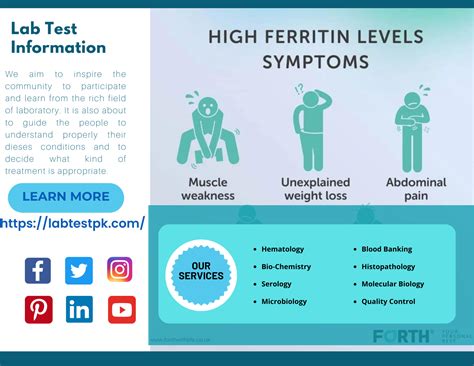 Ferritin Level