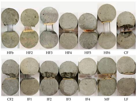 Synergistic Bond Properties of Different Deformed Steel Fibers Embedded ...