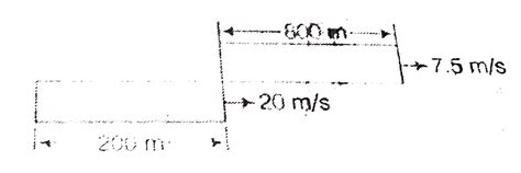 Two cars move in the same direction along parallel roads. One of them ...