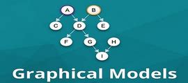 Types of Graphic Models 的图像结果