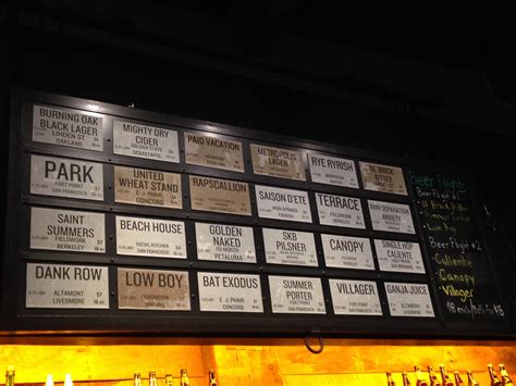abv public house tap list - Heide Vanhoose