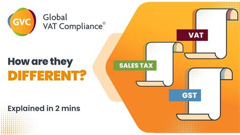 VAT Tax 的图像结果