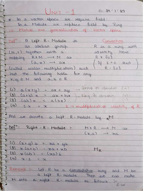 Image result for Introduction to Module Theory