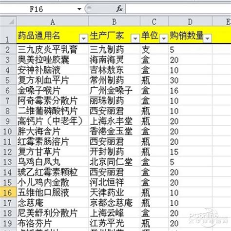 Excel汇总数据拆分多个工作表，哇，这么快！-CDA数据分析师官网