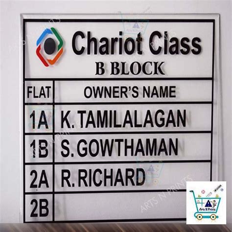 Image result for Block Code Number List