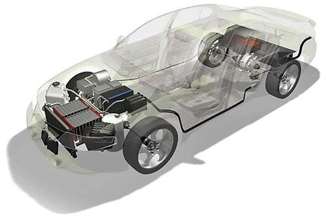 新能源电动汽车电池价格,新能源电动汽车电池寿命介绍 【图】_电动邦