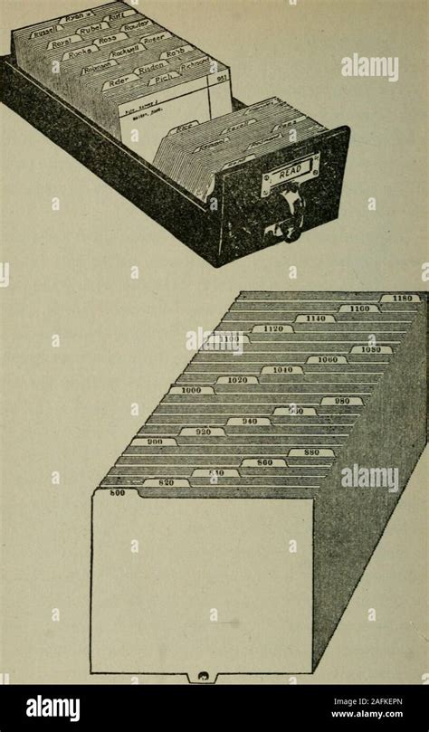 Image result for Numeric Filing System