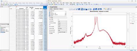 Image result for Network Graph JMP