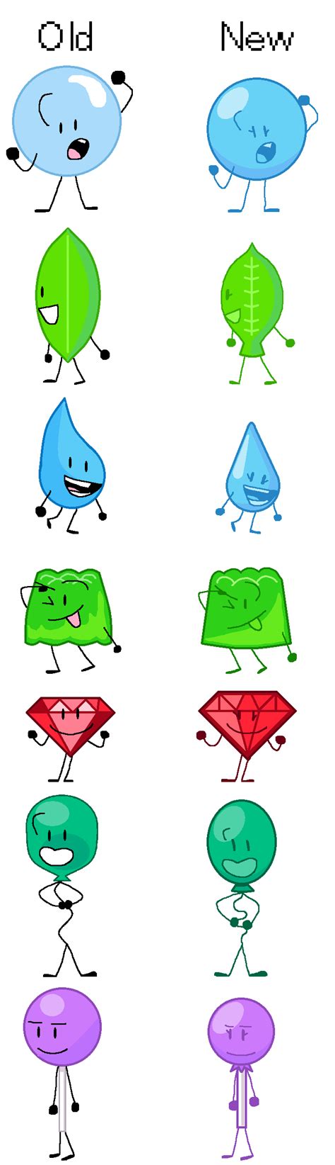 Image result for Bfb Assets