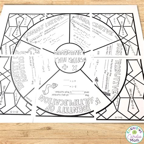 Math Classroom Rules 的图像结果
