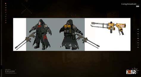 Image result for Girls' Frontline II