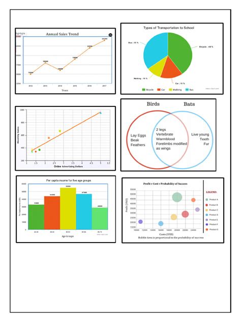 Image result for Math Lab Record