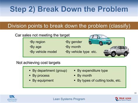 Image result for Penguins 8 Step Problem Solving Model