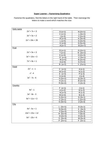 Image result for Simultaneous Worded Problem