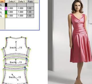 PLT File Format 的图像结果