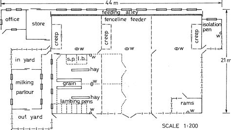 Floor Plan Cattle Barn Layout