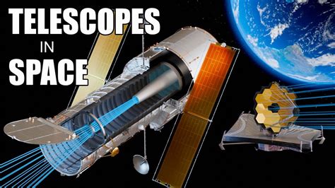 Image result for How Do Telescopes Work