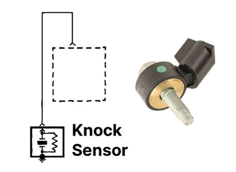 Knock Sensor Testing 的图像结果