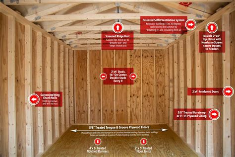 Portable Shed Buildings - Portable Storage Sheds