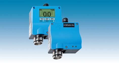 Three S Instruments Pvt. Ltd. | Fixed Gas Detection System ...