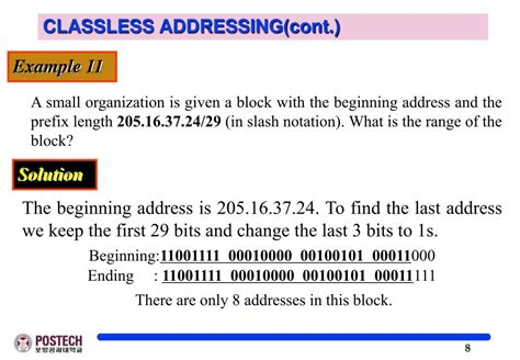 Image result for Classless IP Addressing