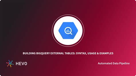 Image result for BigQuery CreateTable Syntax