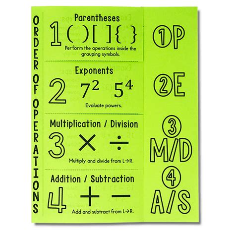 Image result for Free Math Foldables