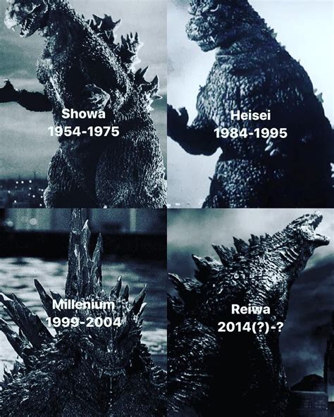 What is your favourite Godzilla Era? And Why? : r/GODZILLA