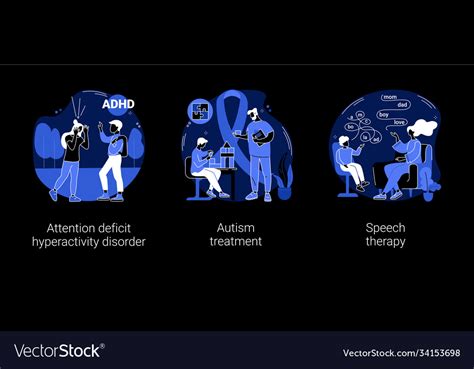 Image result for Child Development Issues Example