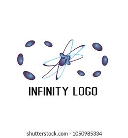 Image result for Start Infinity