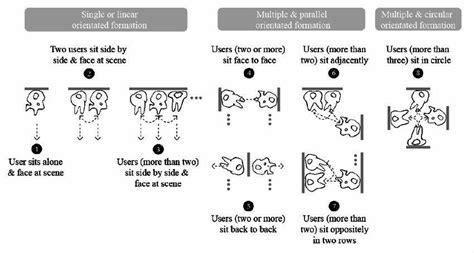 Linear Programming Seating-Chart 的图像结果