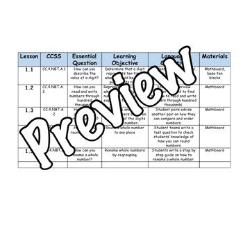 Image result for Go Math Lesson