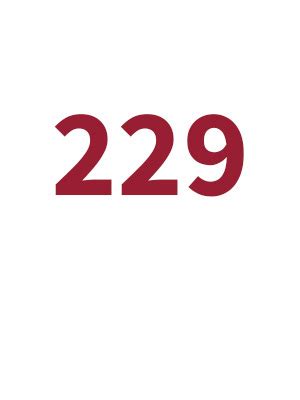 Neurology & Neurosurgery | IU Health