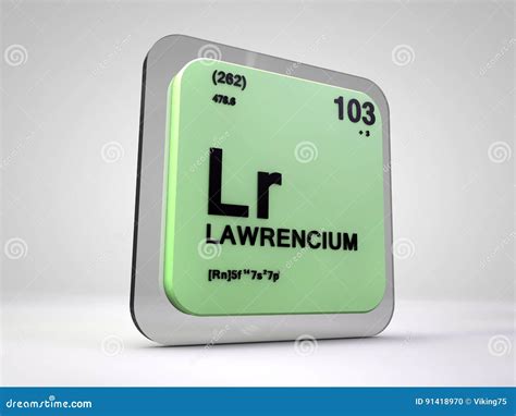 Lawrencium - Lr - Chemical Element Periodic Table Stock Illustration - Illustration of periodic ...